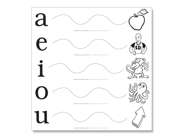 Letter Formation Poster Pre K-K-1